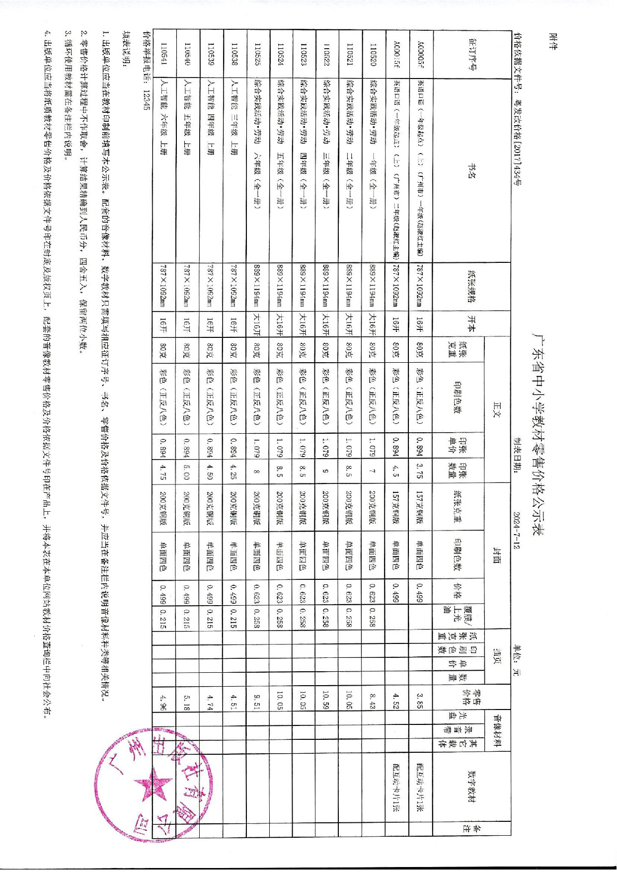 关于乐鱼官方端网站登录入口有限公司2024年秋季教材申请零售价格的请示